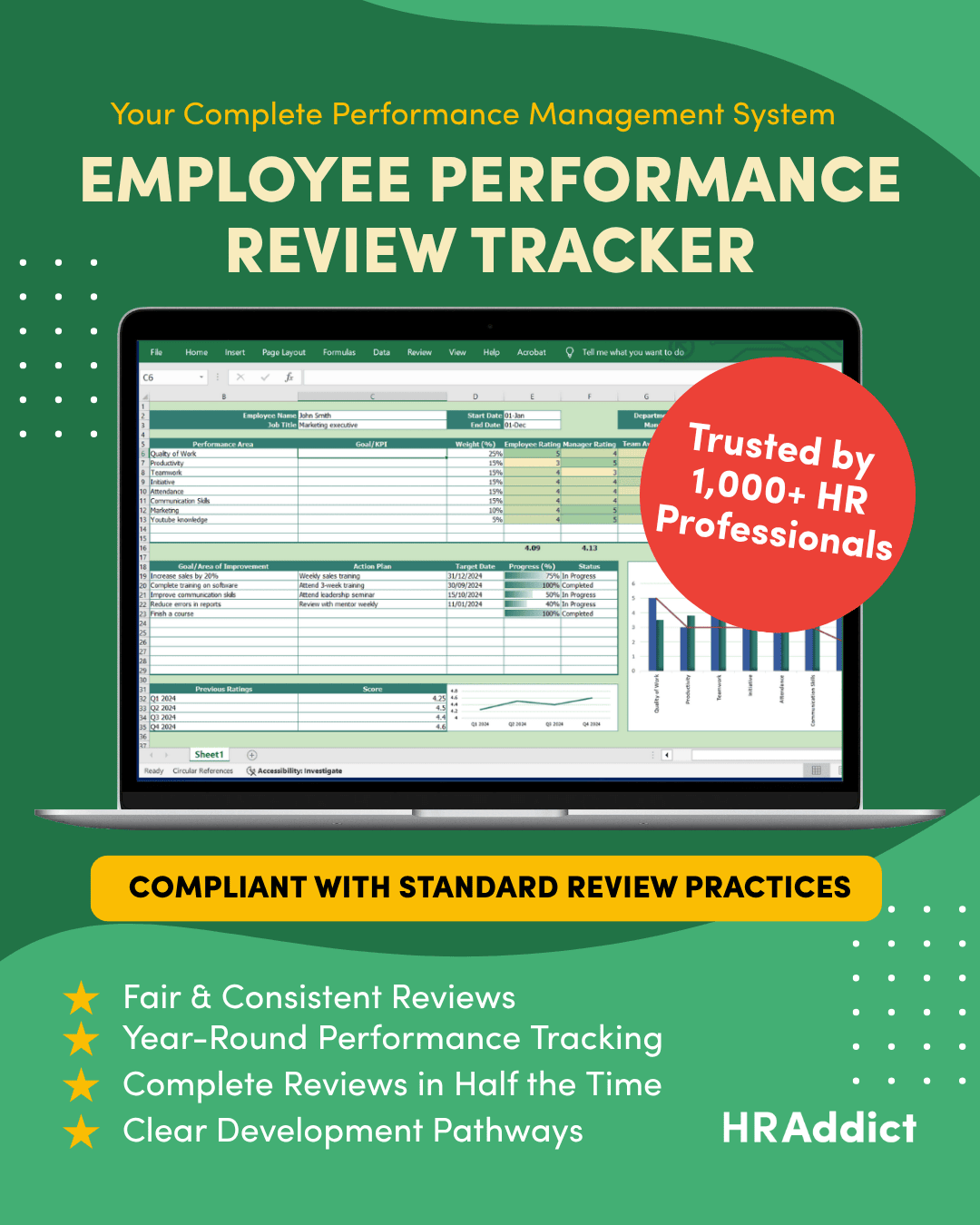 AI for HR ebook revolution