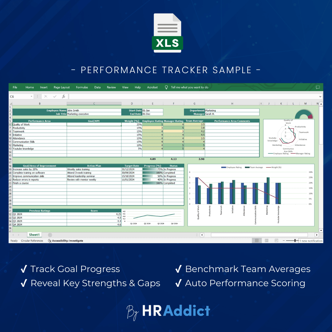 Employee Performance Tracker